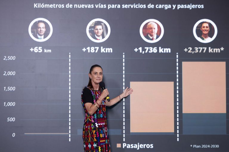 2026-05-20-Conferencia-de-prensa-matutina-Palacio-Nacional-12-GM